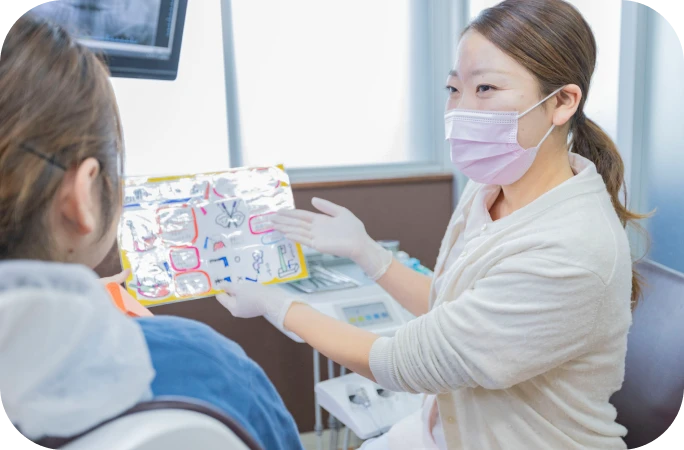 包括的な治療計画