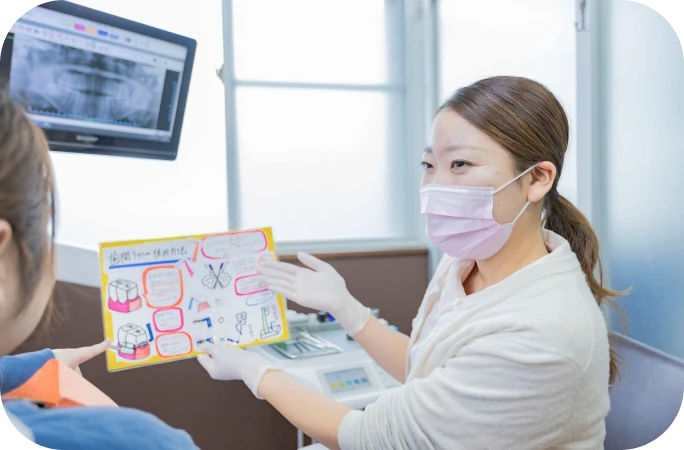 03　治療計画のご説明